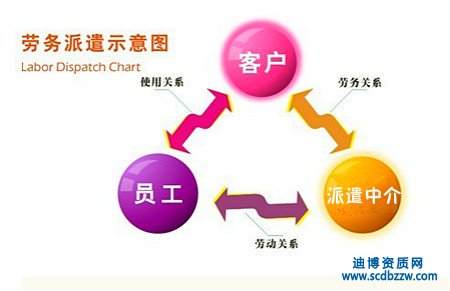 ڄ(w)ǲY|(zh)ʲôՈ(qng)Y|(zh)ԭ