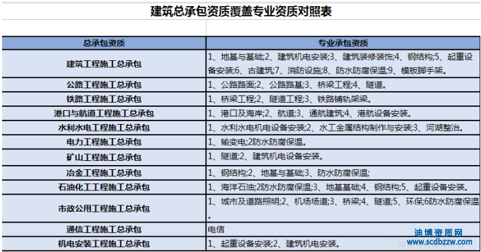 http://m.tongbaojzcl.com/a/2016111117405.html