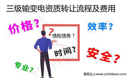ݔ׃(j)Y|(zh)D(zhun)׌ُ̼(gu)r(ji)ИI(y)Ĺ˾ڽʩY|(zh)ݔ׃늌I(y)а(j)Y|(zh)ɞͶ(bio)ُ(gu)Ҫǰ˽(j)Y|(zh)D(zhun)׌cُ(gu)ļе^(gu)cM(fi)˽ُ(gu)Ir(sh)(jin)(sh)ĻA(ch)