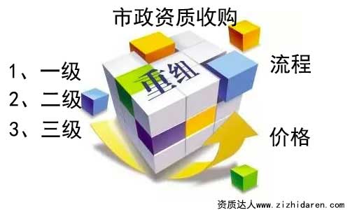 Y|(zh)ُ:ُ߂Y|(zh)˾Er(ji)